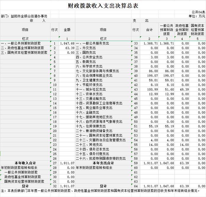 4837f6561c19843de67bc58e29c79a3